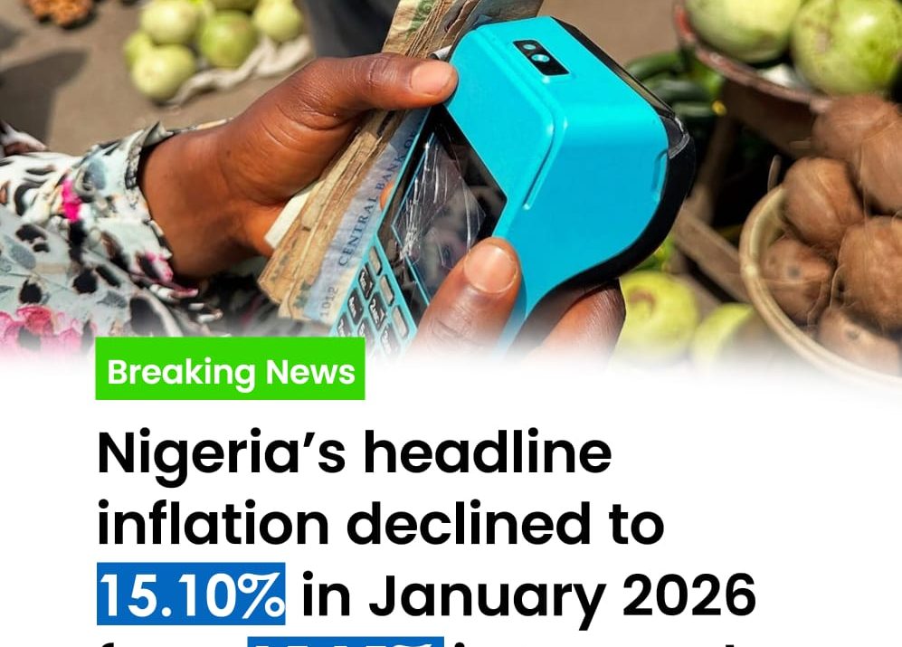 Nigeria’s headline inflation declined to 15.10% in January 2026 from 15.15% in December  2025